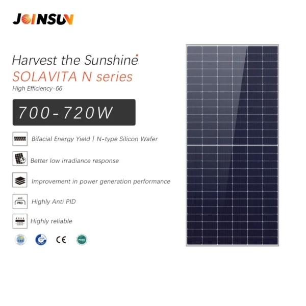 Solavita N+ Series Solar modules QM182THCD645-78